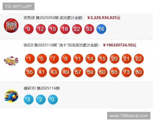 福彩202582期开奖结果最新公布与中奖号码查询